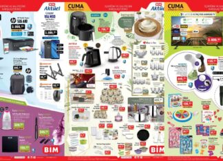BİM aktüel ürünlerinde bu hafta! Airfryer, Türk kahvesi makinesi…