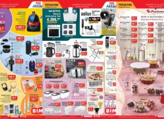 BİM aktüel ürünlerinde bu hafta! Blender set, Çay makinesi…