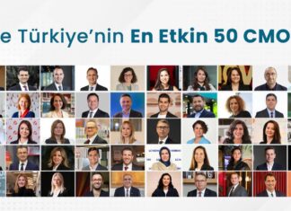 Türkiye’nin en büyük şirketlerinin pazarlama koltuğunda oturanların yüzde 54’ü kadın