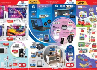 BİM aktüel kataloğunda bu hafta! 19 Ocak Cuma