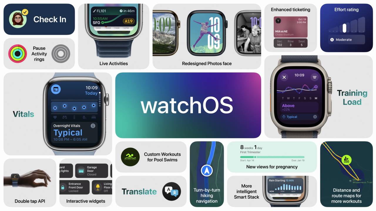 watchOS 11 Public Beta