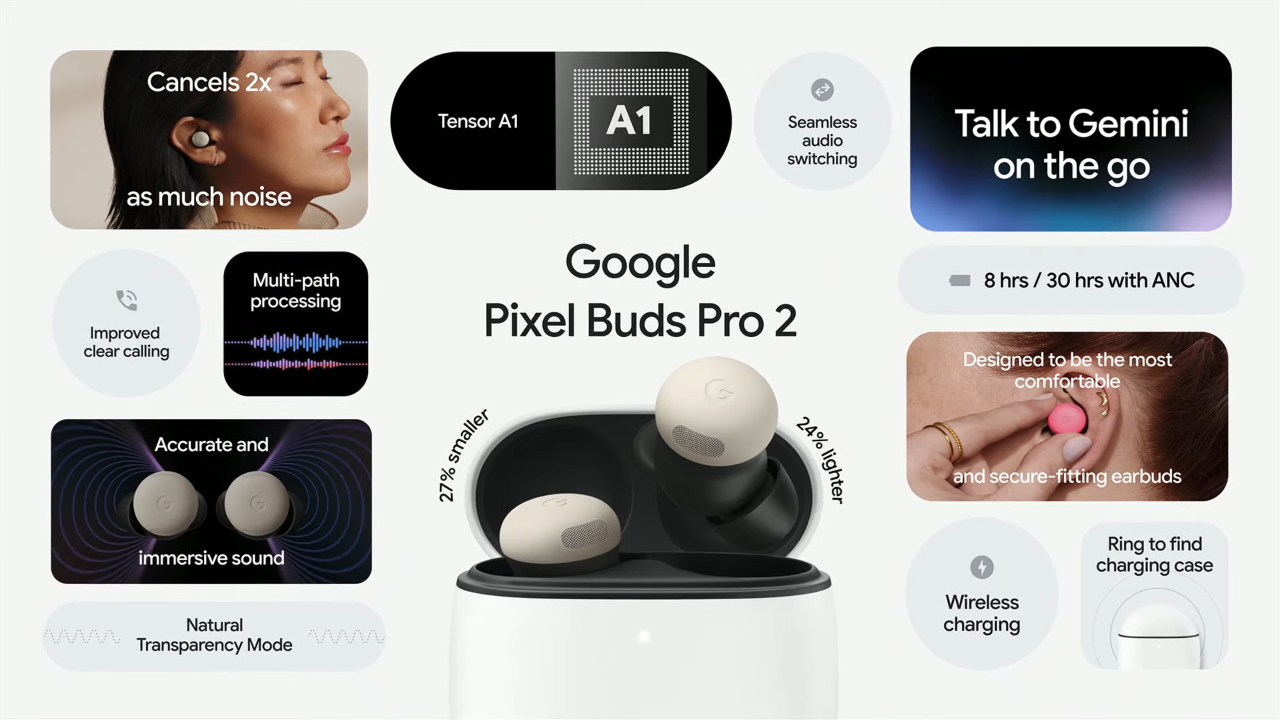 Google Pixel Buds Pro 2