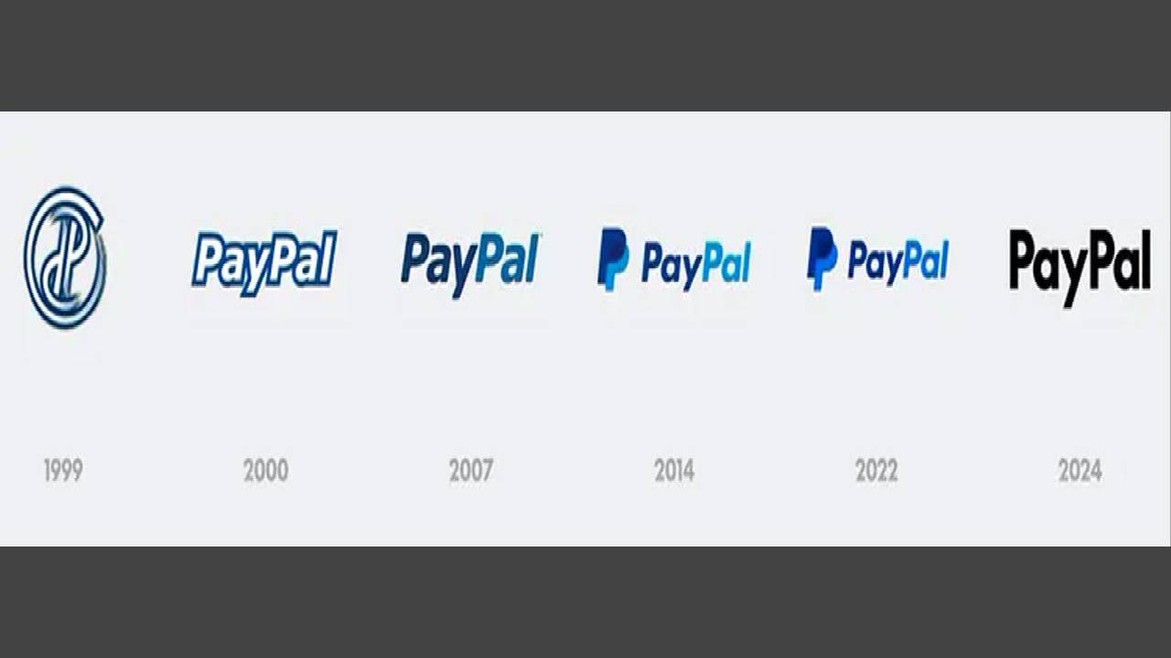 PayPal Yeni Logosu