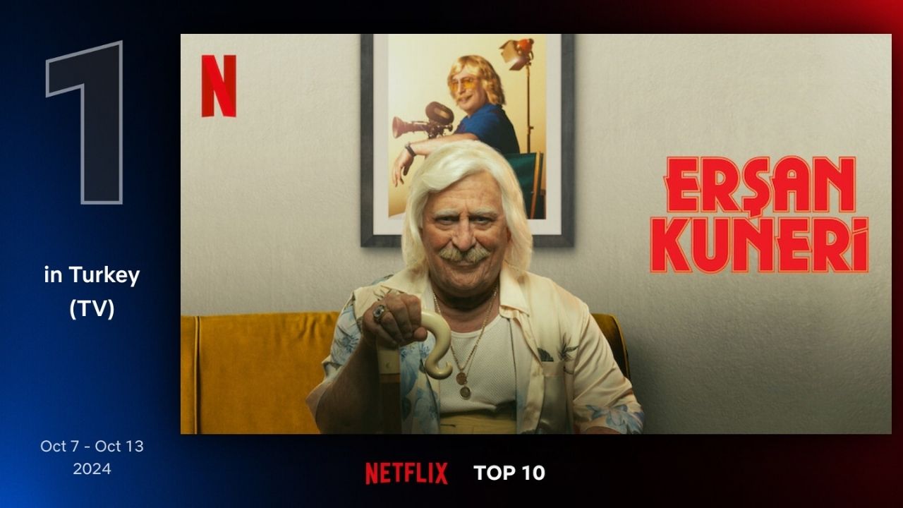 Netflix Top 10 Erşan Kuneri Ekim