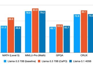 Cerebras, Meta’nın Llama modelini dönüştürüyor