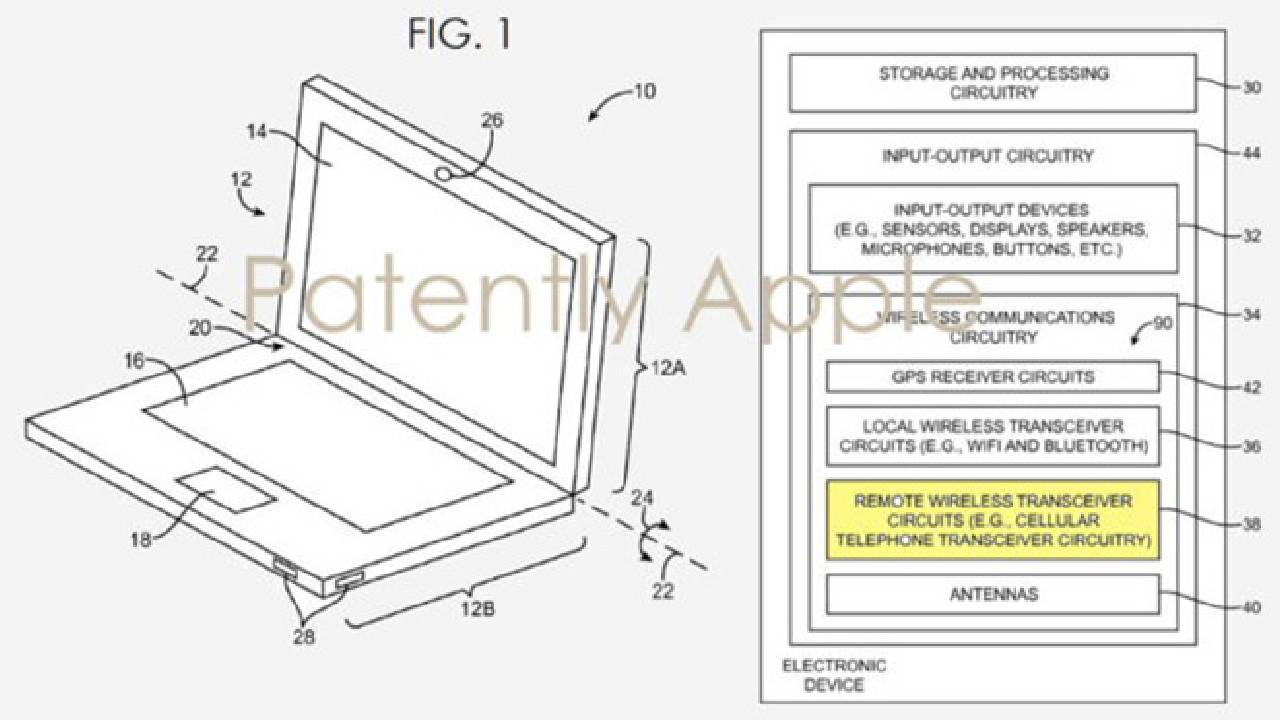 SIM Kartlı MacBook