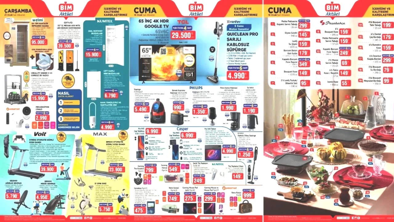 BİM aktüel teknoloji ürünleri