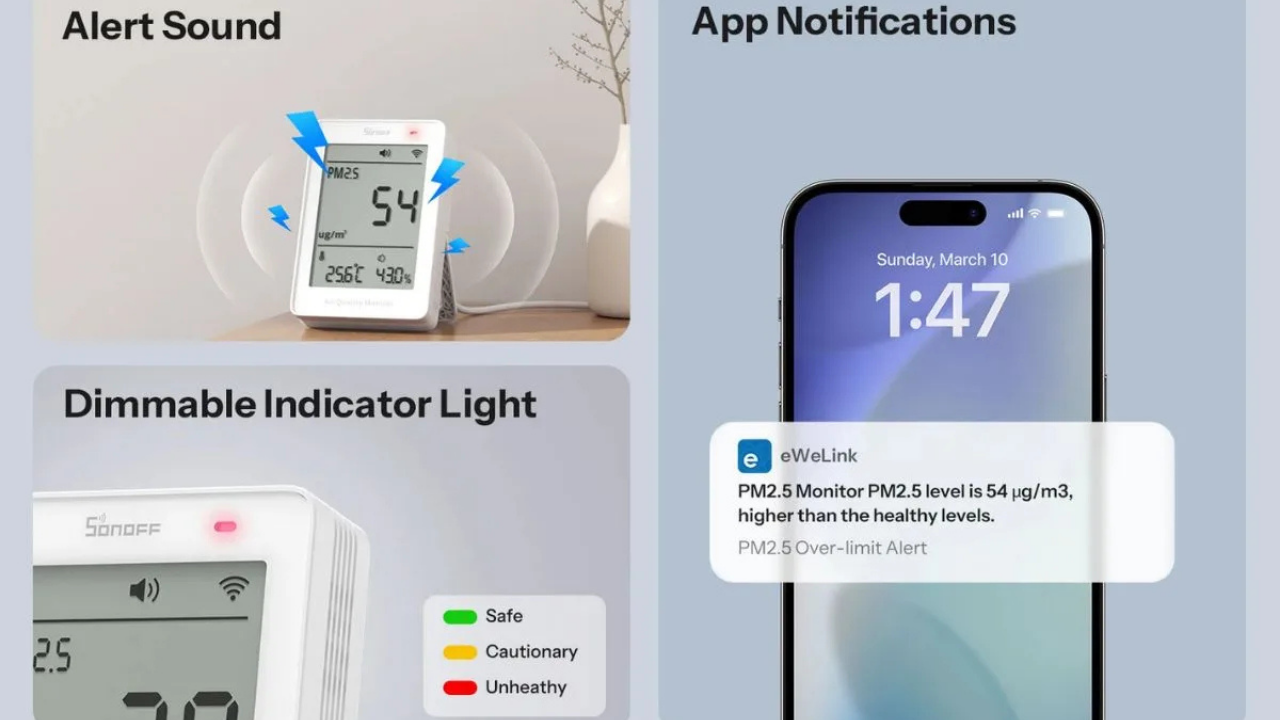 Sonoff AirGuard sensörü
