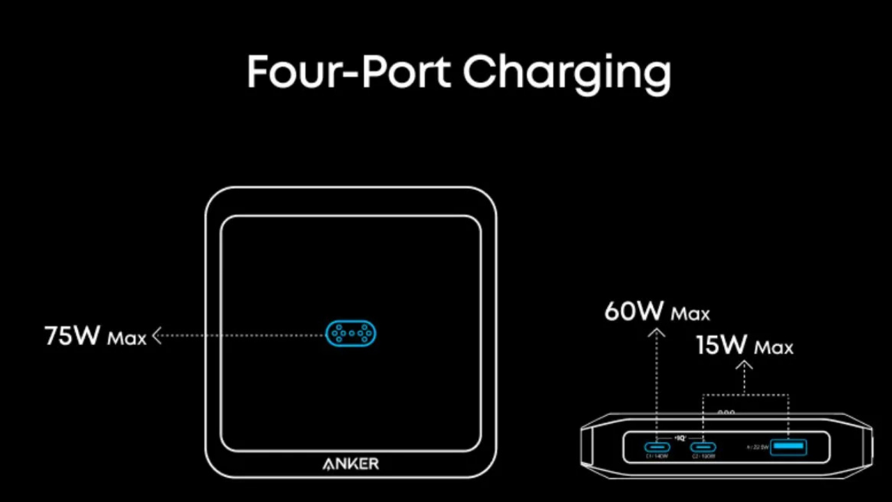Anker power bank
