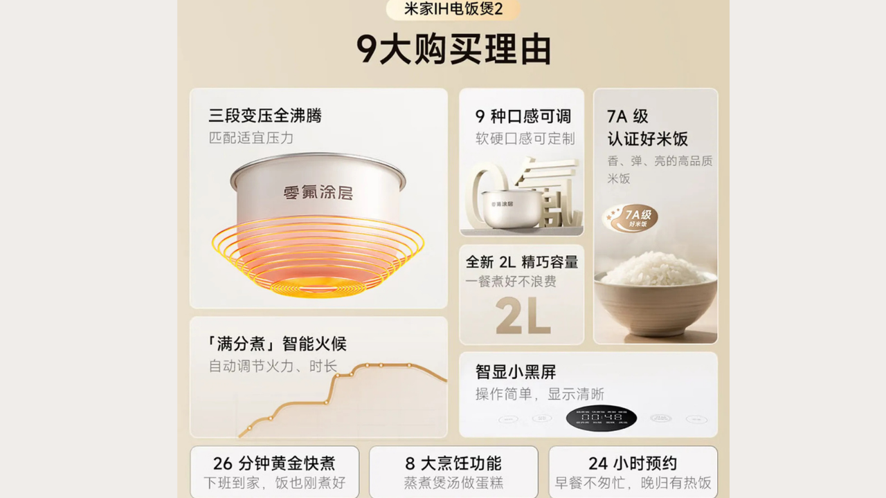 Xiaomi Mijia IH Rice Cooker 2