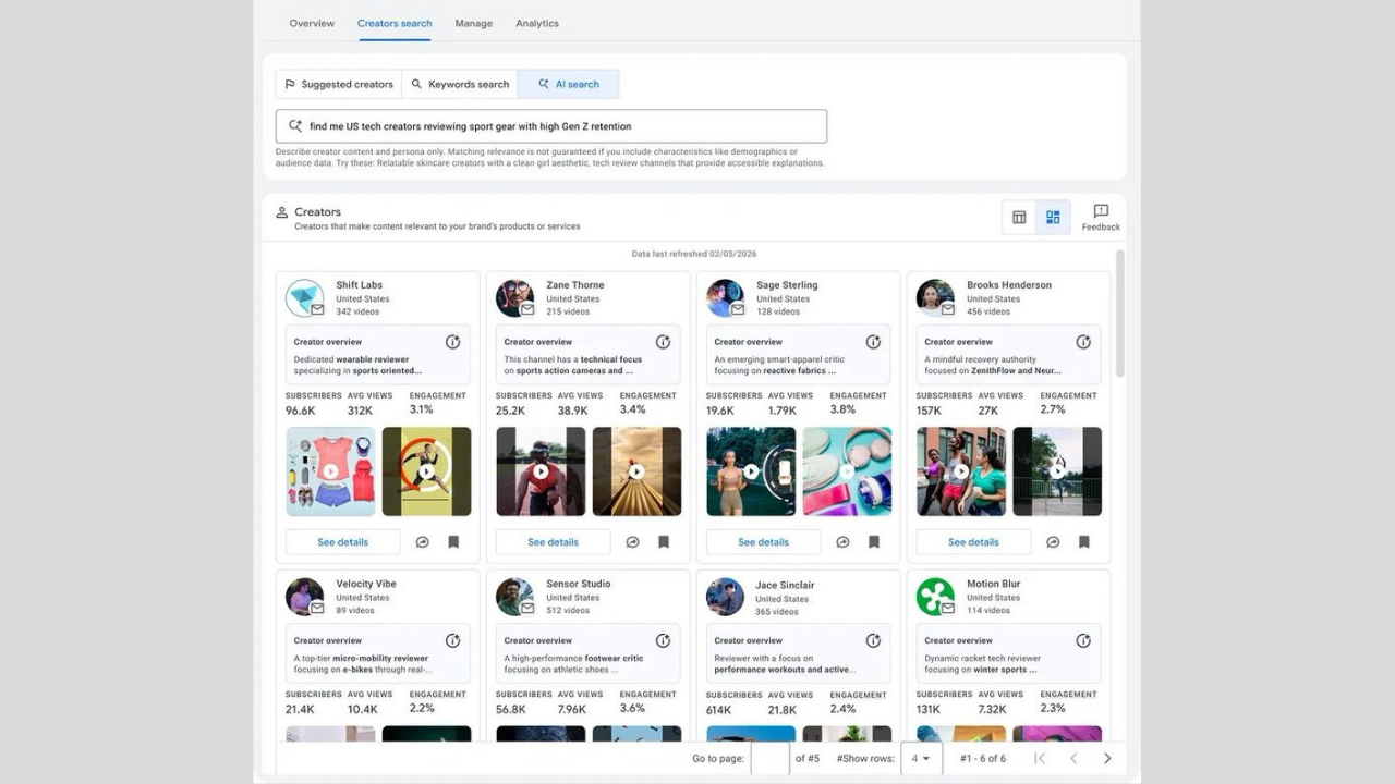 YouTube Üretici Ortaklıkları