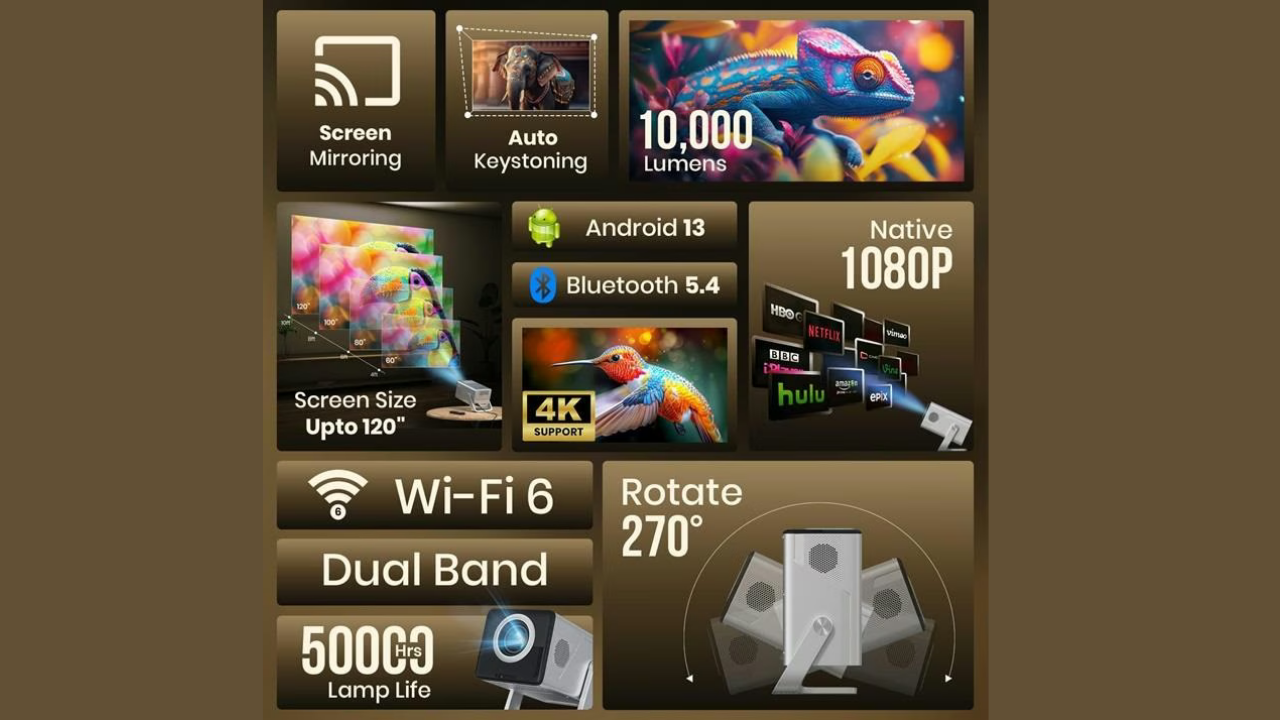 Portronics Beem 570 özellikleri