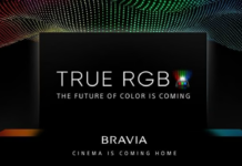 Sony Mini LED Teknolojisi ile Görüntü Kalitesini Artırıyor Sony Mini LED teknolojisi