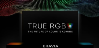 Sony Mini LED Teknolojisi ile Görüntü Kalitesini Artırıyor Sony Mini LED teknolojisi