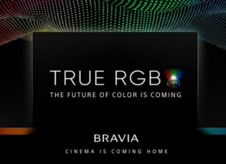 Sony Mini LED Teknolojisi ile Görüntü Kalitesini Artırıyor Sony Mini LED teknolojisi