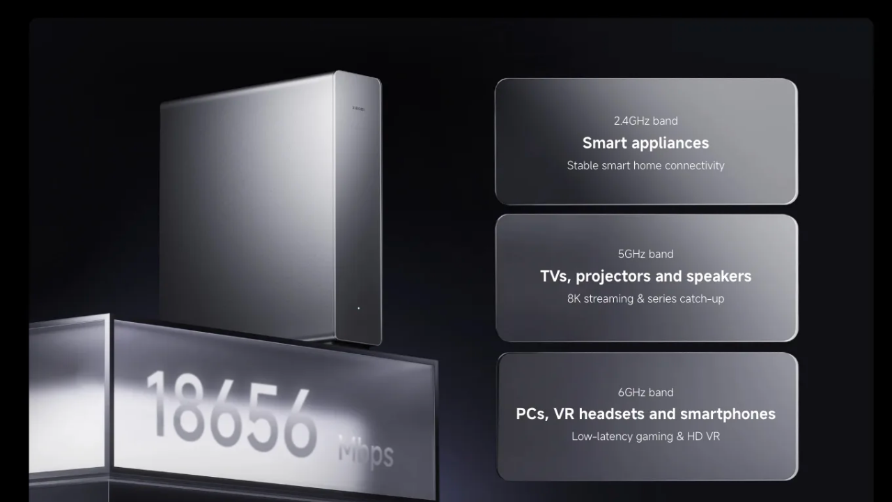 Xiaomi Wi-Fi 7 yönlendirici