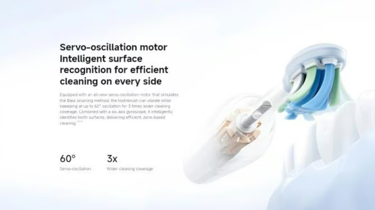 Xiaomi akıllı diş fırçası