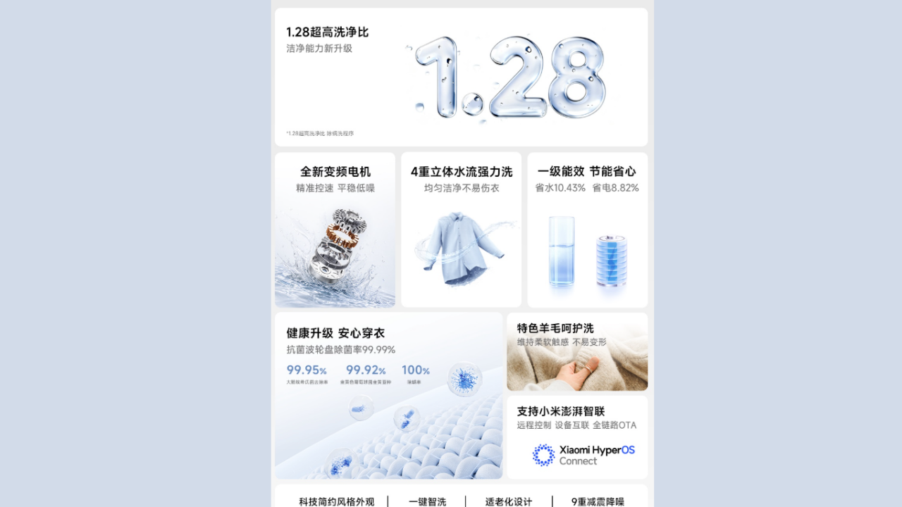 Xiaomi Mijia çamaşır makinesi