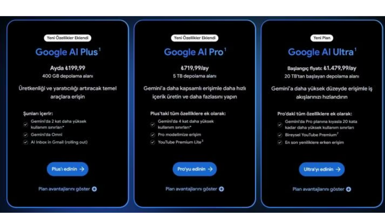 Google AI Plus