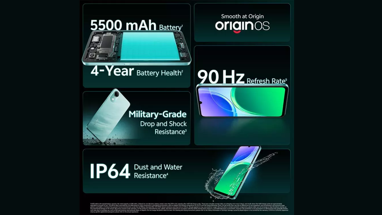 Vivo Y300t 
