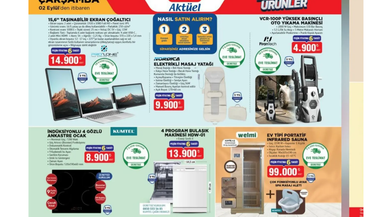 Prozone ekran çoğaltıcı BİM